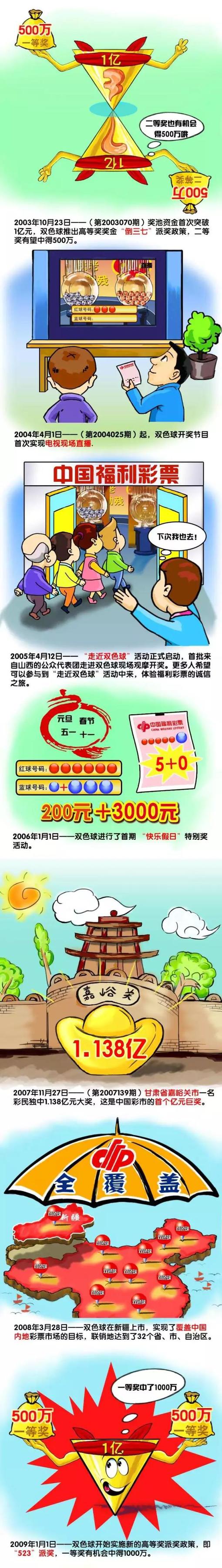 他在佛罗伦萨的21场比赛打进了17球，我的意思是他能够进球，但他是一个被当做普通球员对待的伟大球员。